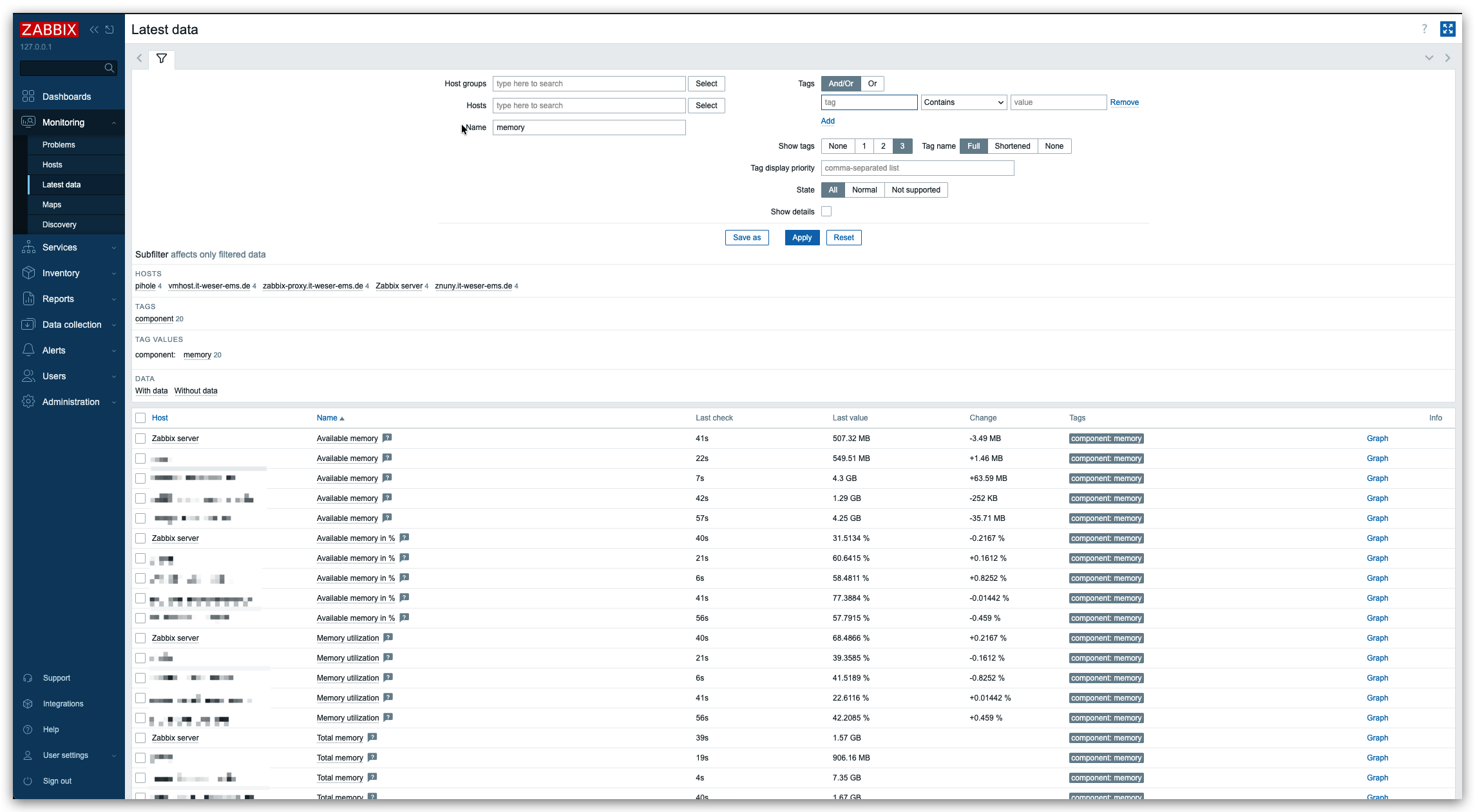 Zabbix 7 Ansicht aktueller Monitoringdaten