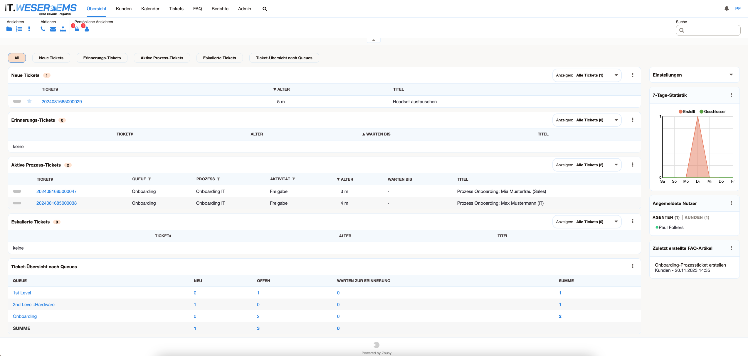 Znuny Agenten-Dashboard als Ziel einer OTRS-Migration